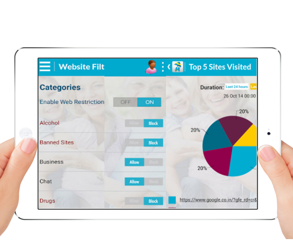 IPad - website